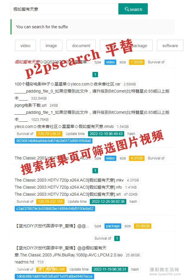 p2psearcher��������