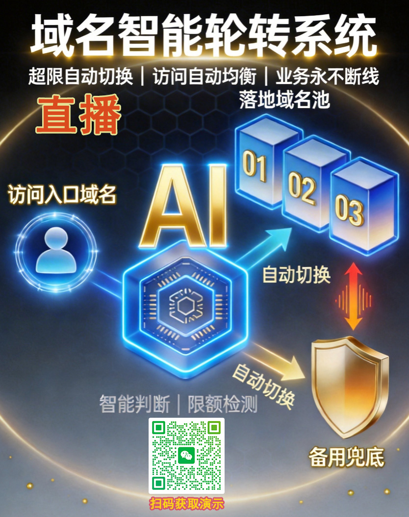 直播域名分发系统